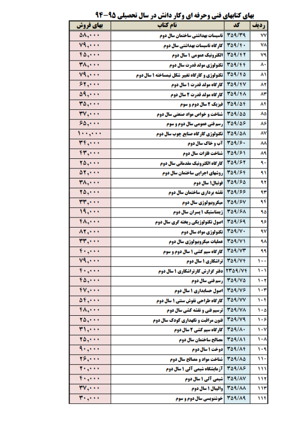 تغییرات کتب درسی پایه پنجم و نهم