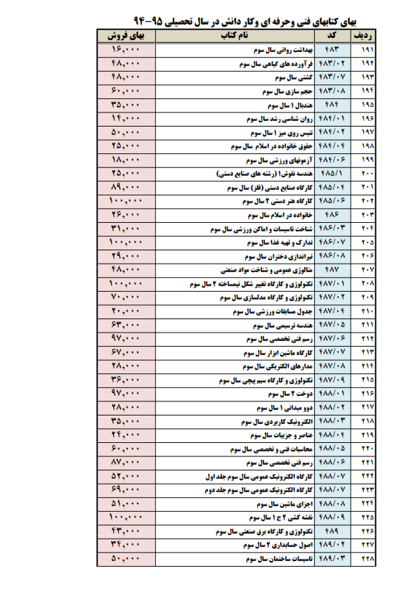 تغییرات کتب درسی پایه پنجم و نهم