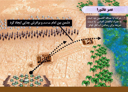 وقایع دهه محرم و تصاویر