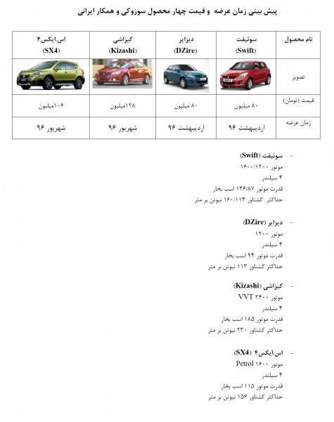 معرفی ۳ محصول جدید برای خانوادهی ایران خودرو + قیمت وتصاویر معرفی ۳ محصول جدید برای خانوادهی ایران خودرو